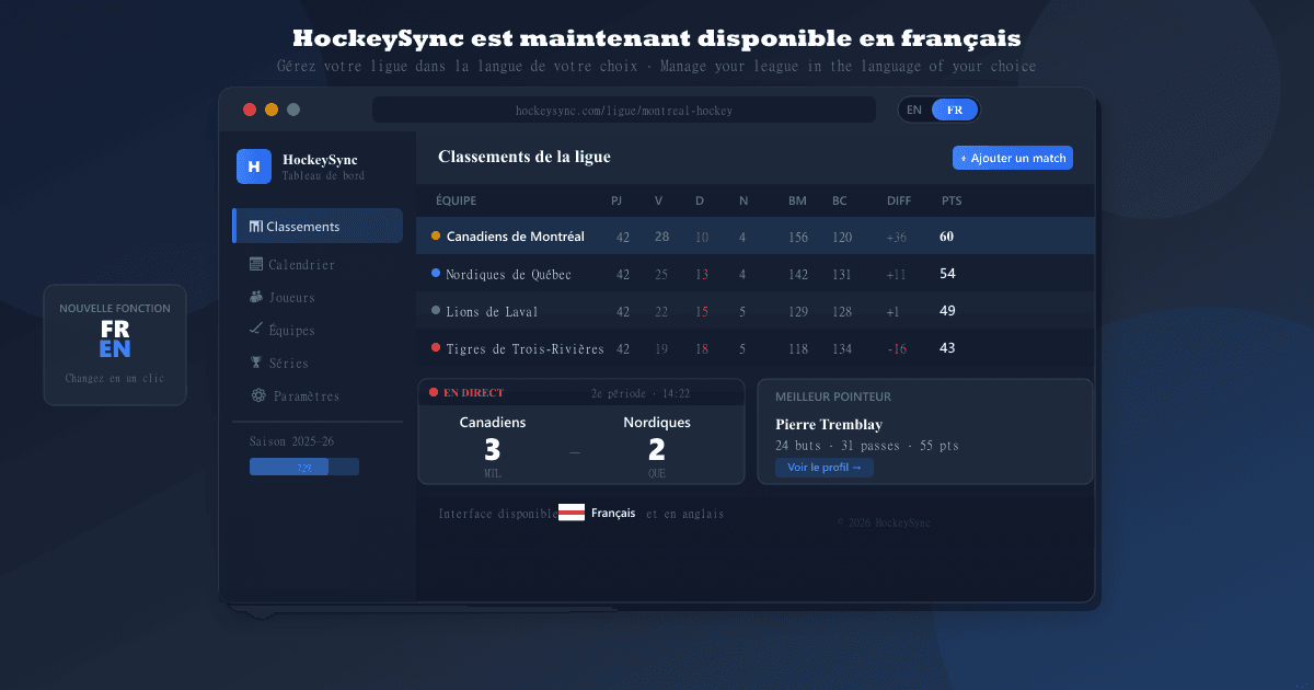 HockeySync est maintenant disponible en français